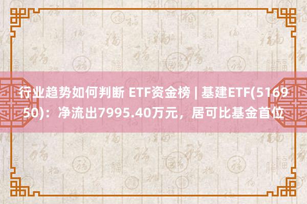 行业趋势如何判断 ETF资金榜 | 基建ETF(516950)：净流出7995.40万元，居可比基金首位