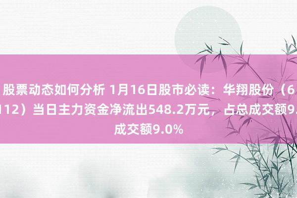 股票动态如何分析 1月16日股市必读：华翔股份（603112）当日主力资金净流出548.2万元，占总成交额9.0%