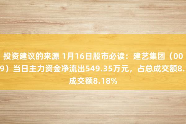 投资建议的来源 1月16日股市必读：建艺集团（002789）当日主力资金净流出549.35万元，占总成交额8.18%