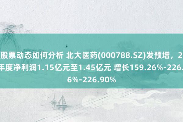 股票动态如何分析 北大医药(000788.SZ)发预增，2024年度净利润1.15亿元至1.45亿元 增长159.26%-226.90%