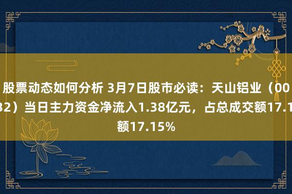 股票动态如何分析 3月7日股市必读：天山铝业（002532）当日主力资金净流入1.38亿元，占总成交额17.15%